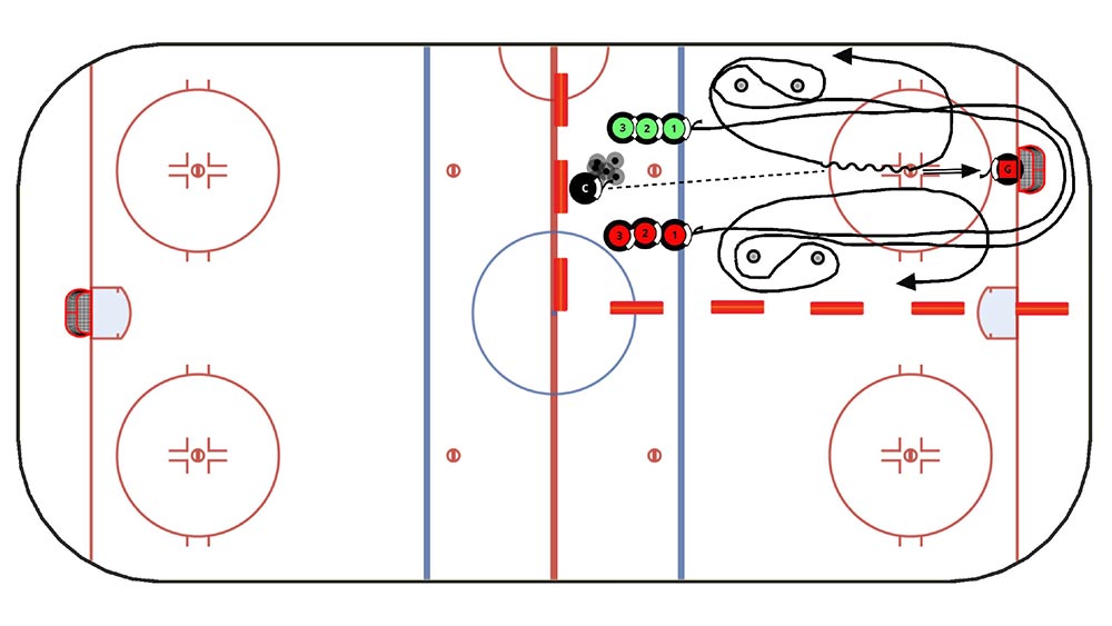 Quarter Ice Puck Race #8