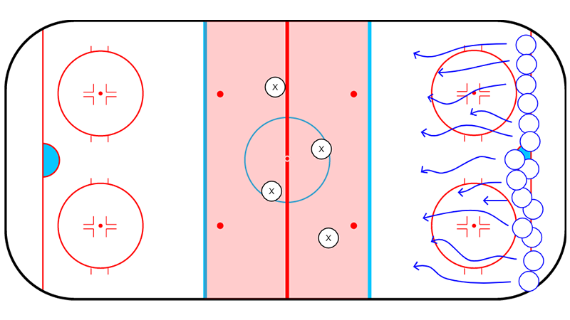 Sharks & Minnows - Full Ice