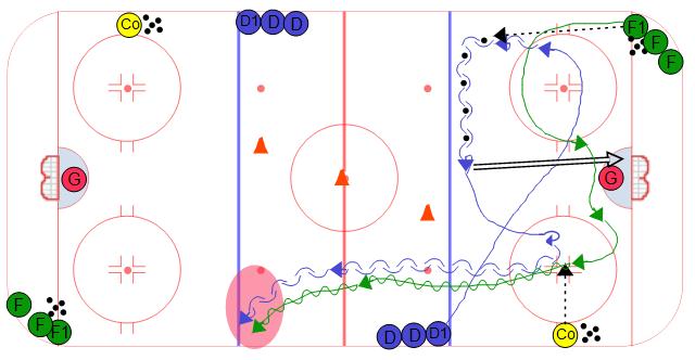 Shoot and Shadow 1 vs. 1