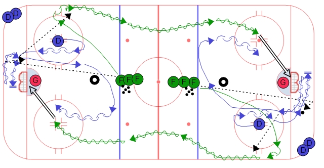 Simple Breakout - Counter - 1 on 1