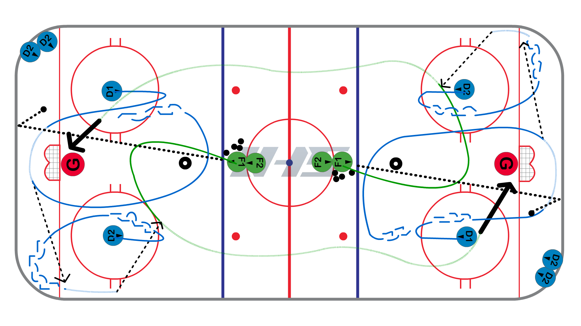 Simple Breakout - D to D to 1 on 1