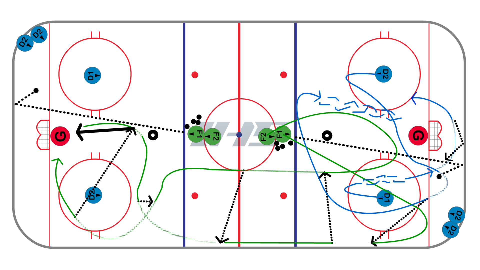 Simple Breakout Reverse to 2 on 1