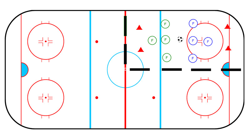 Soccer on Ice - Station