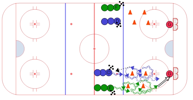 Tight Space 1 on 1
