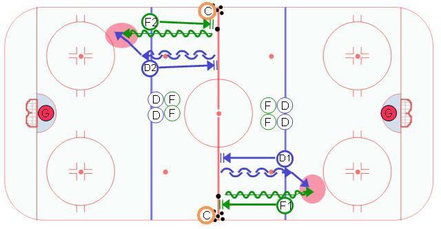 Tight Transition 1 on 1