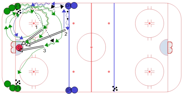 Wild Half Ice Shooting Drill
