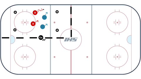 Corner Tires - Small Area Game